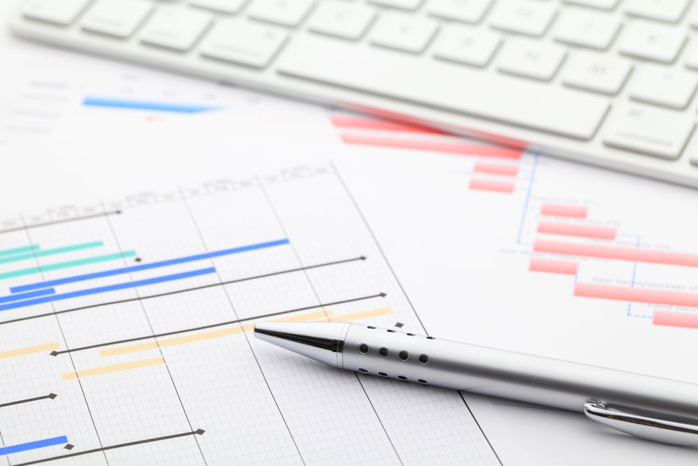 Project Period Collection Understanding Average Collection Period