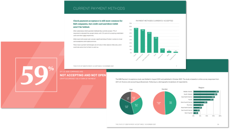 State of B2B Payment Acceptance 2021 Report