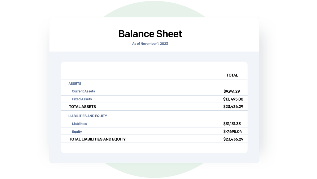 Example of a balance sheet