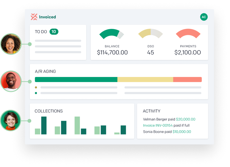 Invoiced's Reporting Dashboard