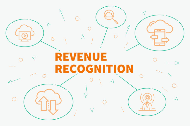 Revenue recognition